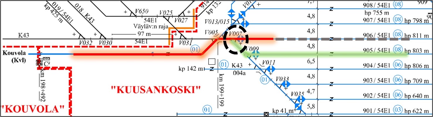 Spårdiagram för bangården i Kuusankoski, där tågets avsedda och förverkligade färdväg samt placeringen av vagnarna som stod på spåret har markerats.
